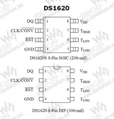 DS1620 PDF Datasheet 中文资料下载