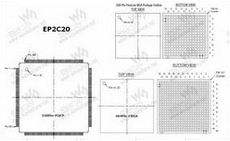 EP2C20 PDF Datasheet 中文资料下载