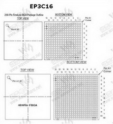 EP3C16 PDF Datasheet 中文资料下载
