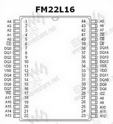 FM22L16 PDF Datasheet 中文资料下载