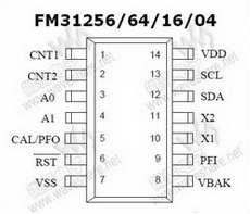 FM3104 PDF Datasheet 中文资料下载