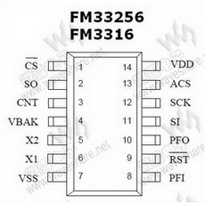 FM33256 PDF Datasheet 中文资料下载