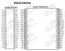 IS61LV6416 PDF Datasheet 中文资料下载