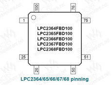 LPC2366 PDF Datasheet 中文资料下载