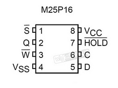 M25P16 PDF Datasheet 中文资料下载
