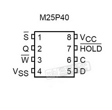 M25P40 PDF Datasheet 中文资料下载