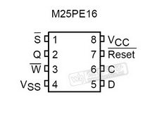 M25PE16 PDF Datasheet 中文资料下载