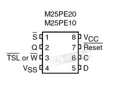 M25PE20 PDF Datasheet 中文资料下载