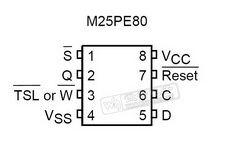 M25PE80 PDF Datasheet 中文资料下载