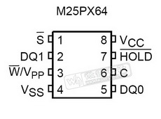 M25PX64 PDF Datasheet 中文资料下载