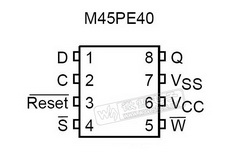M45PE40 PDF Datasheet 中文资料下载