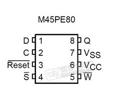 M45PE80 PDF Datasheet 中文资料下载