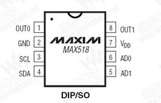 MAX518 PDF Datasheet 中文资料下载