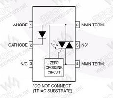 MOC3083 MOC3083M PDF Datasheet 中文资料下载
