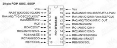 PIC16F687 PDF Datasheet 中文资料下载