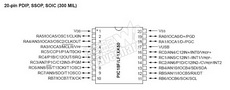 PIC18F14K50 PDF Datasheet 中文资料下载