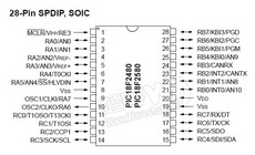 PIC18F2580 PDF Datasheet 中文资料下载