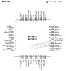 PIC18F63J11 PDF Datasheet 中文资料下载