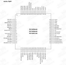 PIC18F66J60 PDF Datasheet 中文资料下载