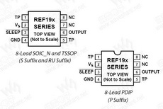 REF192 PDF Datasheet 中文资料下载