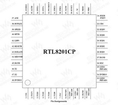 RTL8201CP PDF Datasheet 中文资料下载