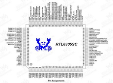 RTL8305SC PDF Datasheet 中文资料下载