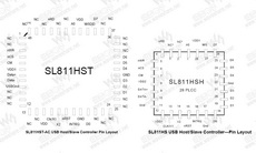 SL811HS SL811HST PDF Datasheet 中文资料下载