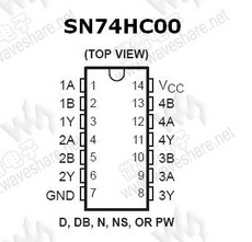 74HC00 SN74HC00 PDF Datasheet 中文资料下载