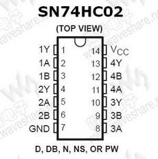 74HC02 SN74HC02 PDF Datasheet 中文资料下载