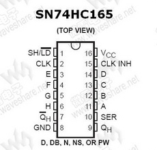74HC165 SN74HC165 PDF Datasheet 中文资料下载