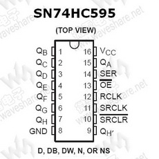 74HC595 SN74HC595 PDF Datasheet 中文资料下载