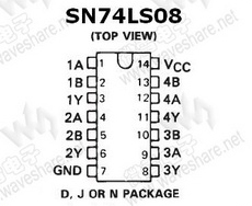 74LS08 SN74LS08 PDF Datasheet 中文资料下载