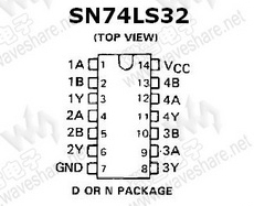 74LS32 SN74LS32 PDF Datasheet 中文资料下载
