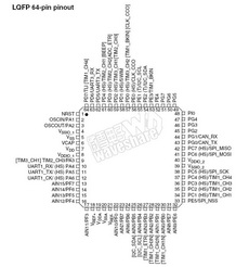 STM8S207R6 PDF Datasheet 中文资料下载