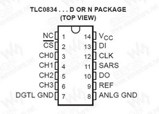 TLC0834 PDF Datasheet 中文资料下载