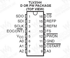 TLV2544 PDF Datasheet 中文资料下载