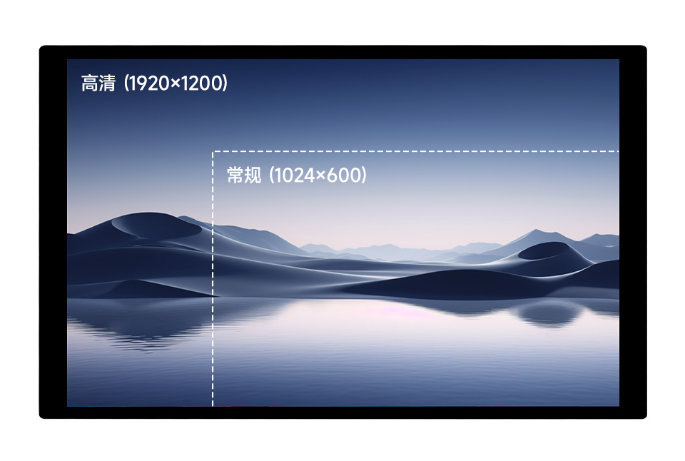 5英寸电容触控屏宽视角 IPS 显示面板高清分辨率