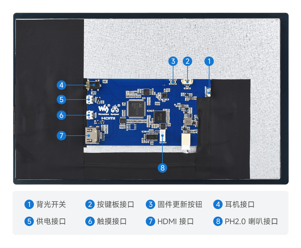 10.1 英寸 QLED 触控屏接口简介
