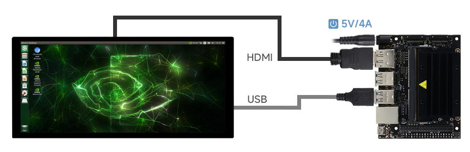 10.4 英寸 QLED 触控屏接入 Jetson Nano
