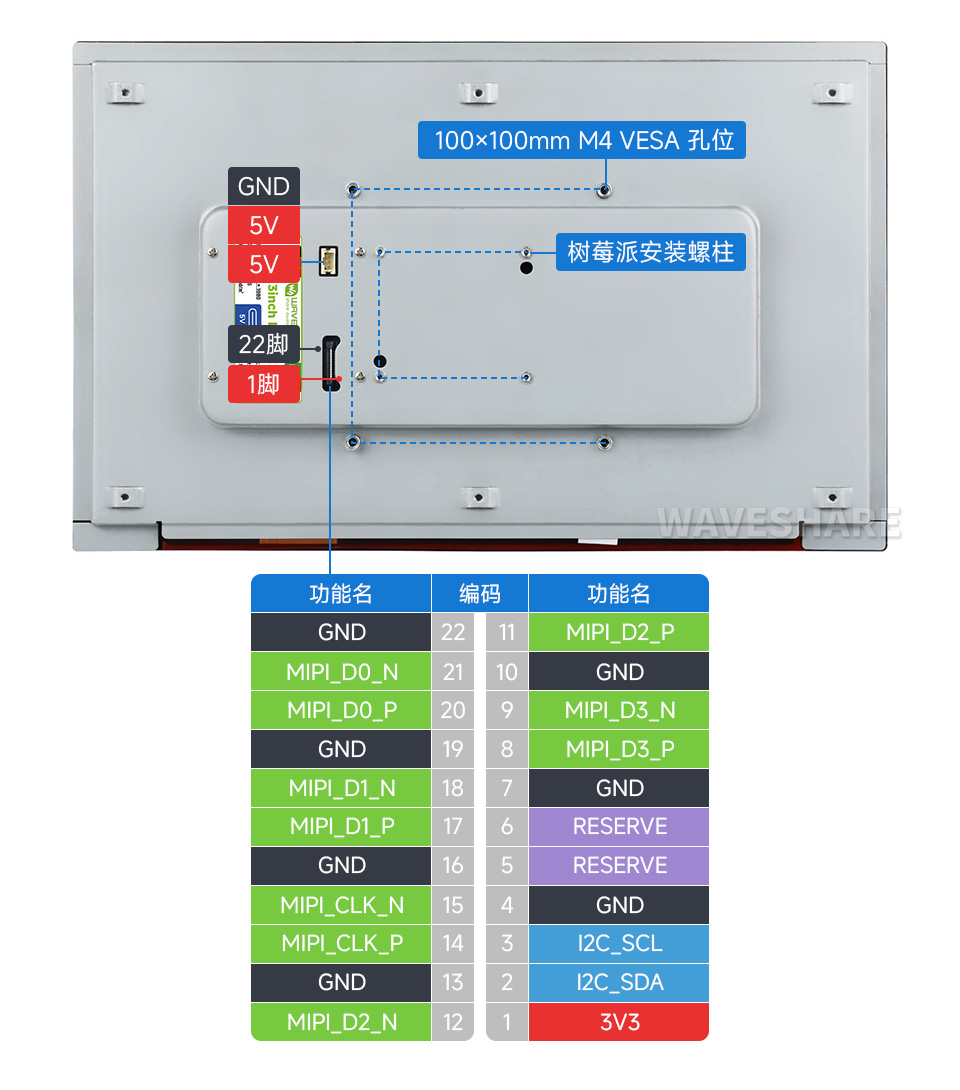 13.3 英寸触控屏接口简介