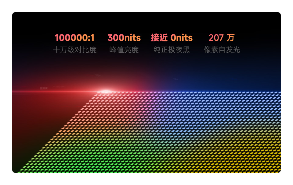 13.3 英寸 FHD AMOLED 触控屏AMOLED 自发光屏幕