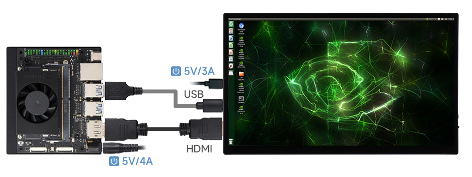 13.3 英寸 FHD AMOLED 触控屏接入 Jetson Nano