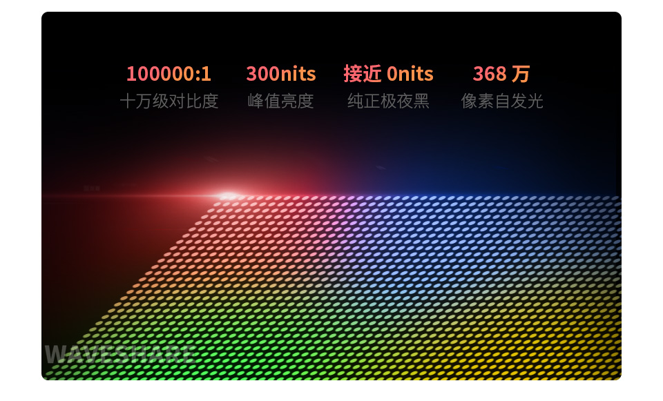 13.3 英寸 2K AMOLED 触控屏AMOLED 自发光屏幕