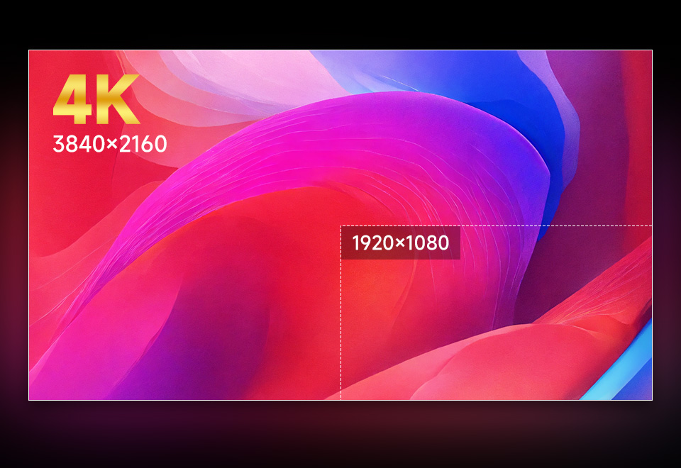 4K 超高清分辨率