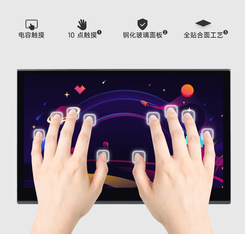 15.6 英寸 QLED 触控屏电容式 10 点触摸