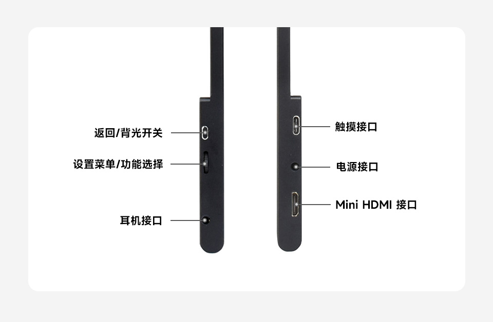 15.6 英寸 QLED 触控屏接口简介