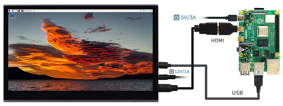 15.6 英寸 QLED 触控屏接入树莓派 4B