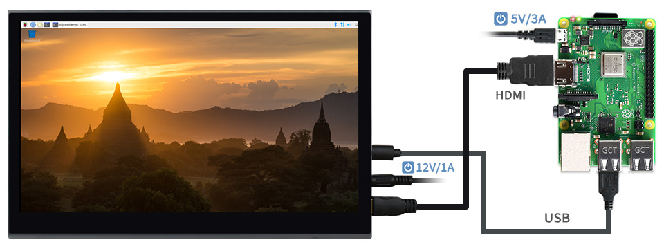 15.6 英寸 QLED 触控屏接入树莓派 3B+