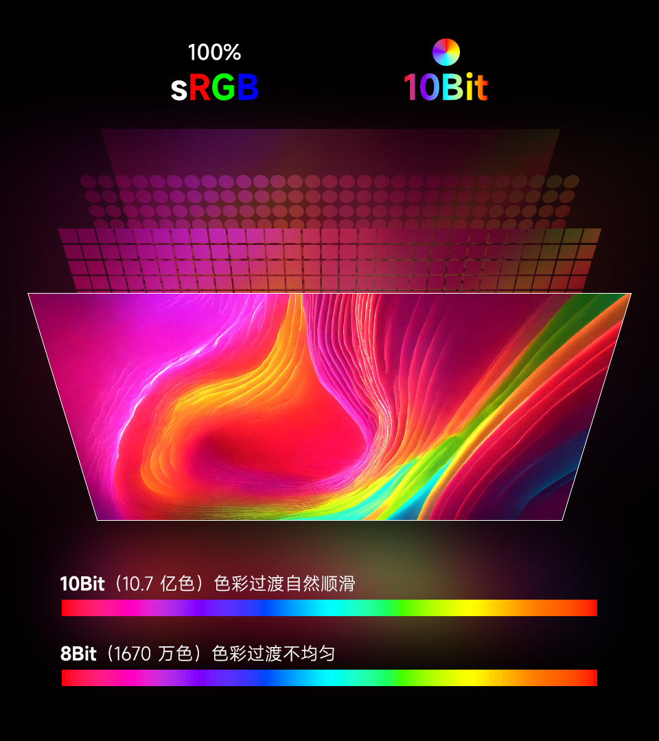 IPS 广视角 高色域显示