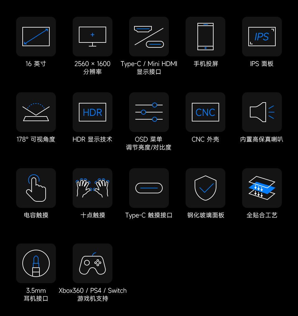 16 英寸便携式显示器卖点图标
